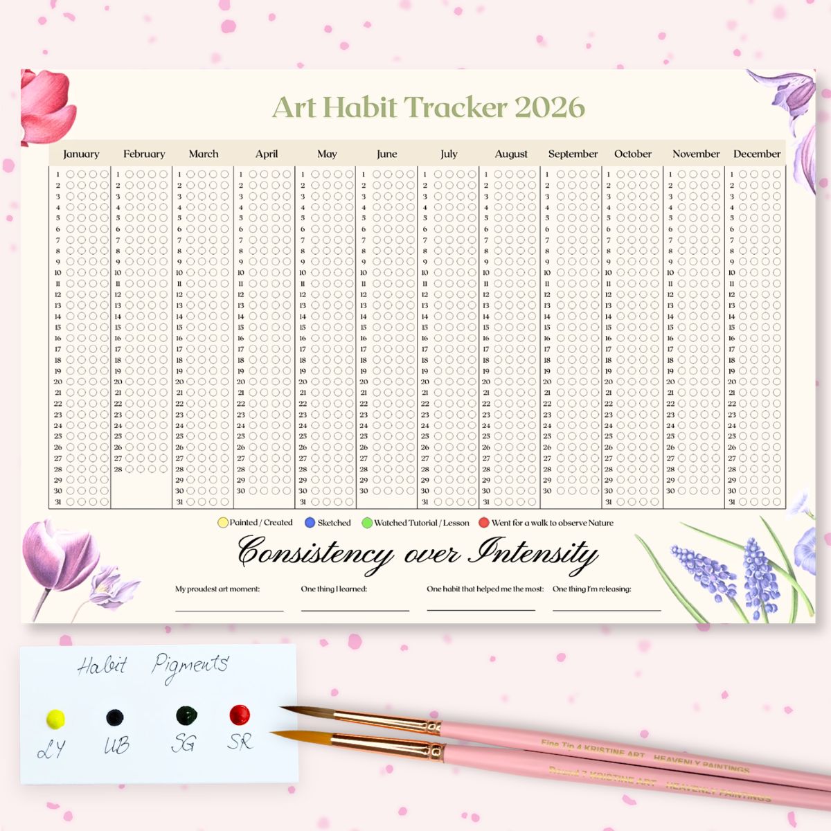 Habit Tracker Set
