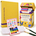 The Creative Kit