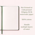 Coming Soon – Forest Sketchbook